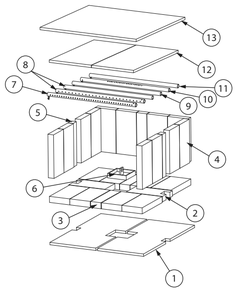 Repair Parts 2 Diagram and Parts List for US3200E  US Stove Company Heating Stove
